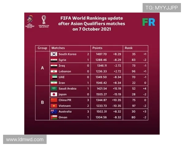 伊朗与日本足球对决盘口分析及投注建议详解